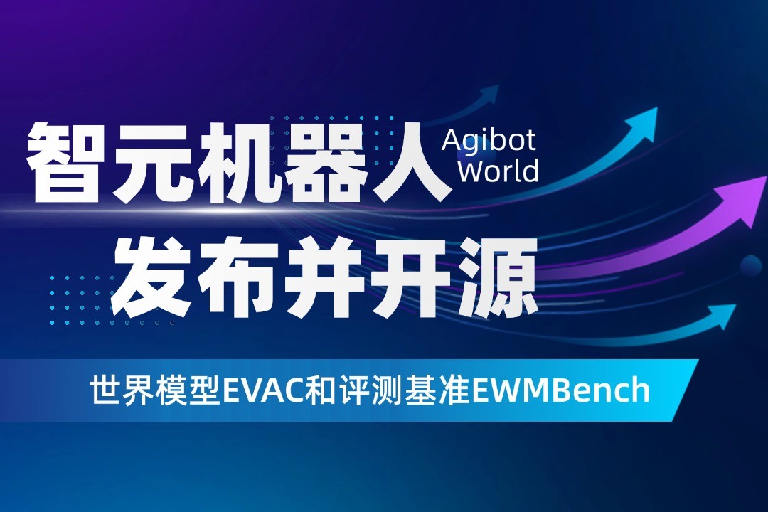 世界模型新突破！新浦金350vip机器人开源EVAC框...